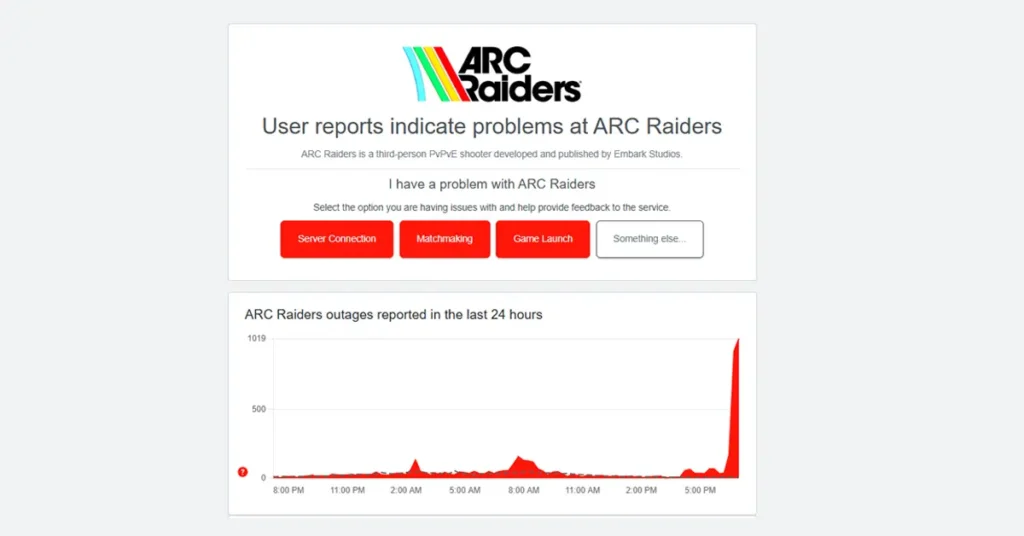 Arc Raiders Down? Servers Hit as Players Flood Complaints