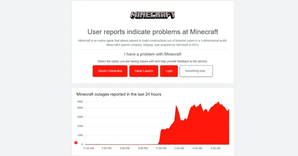 Minecraft Realms Down Today? Latest Outage Update Minecraft Realms Down Today? Latest Outage Update